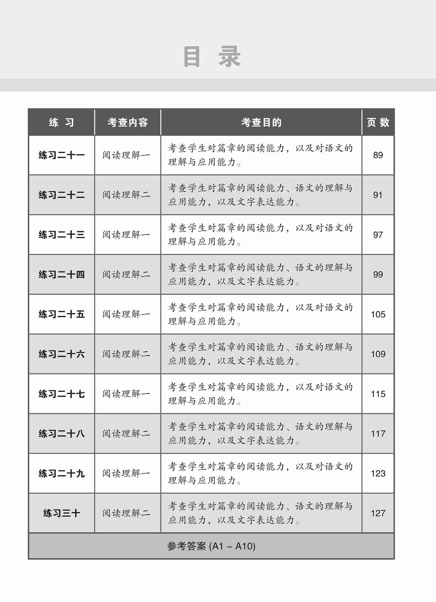 O-Level Higher Chinese Reading Comprehension Enrichment Exercises /  O-Level 高级华文阅读理解