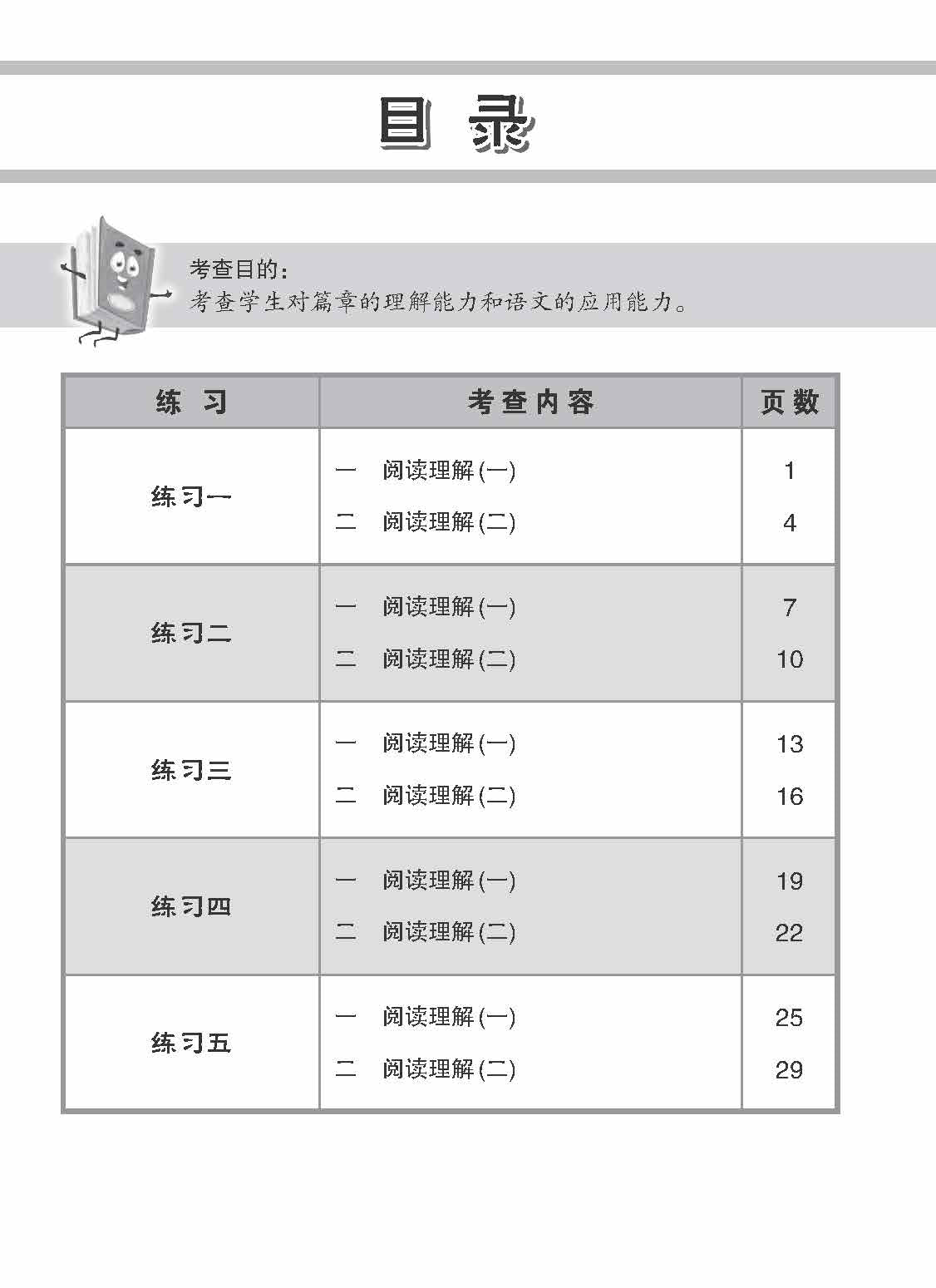 Primary 4 Higher Chinese Reading Comprehension Exercises / 小学加分练习 小四高级华文阅读理解