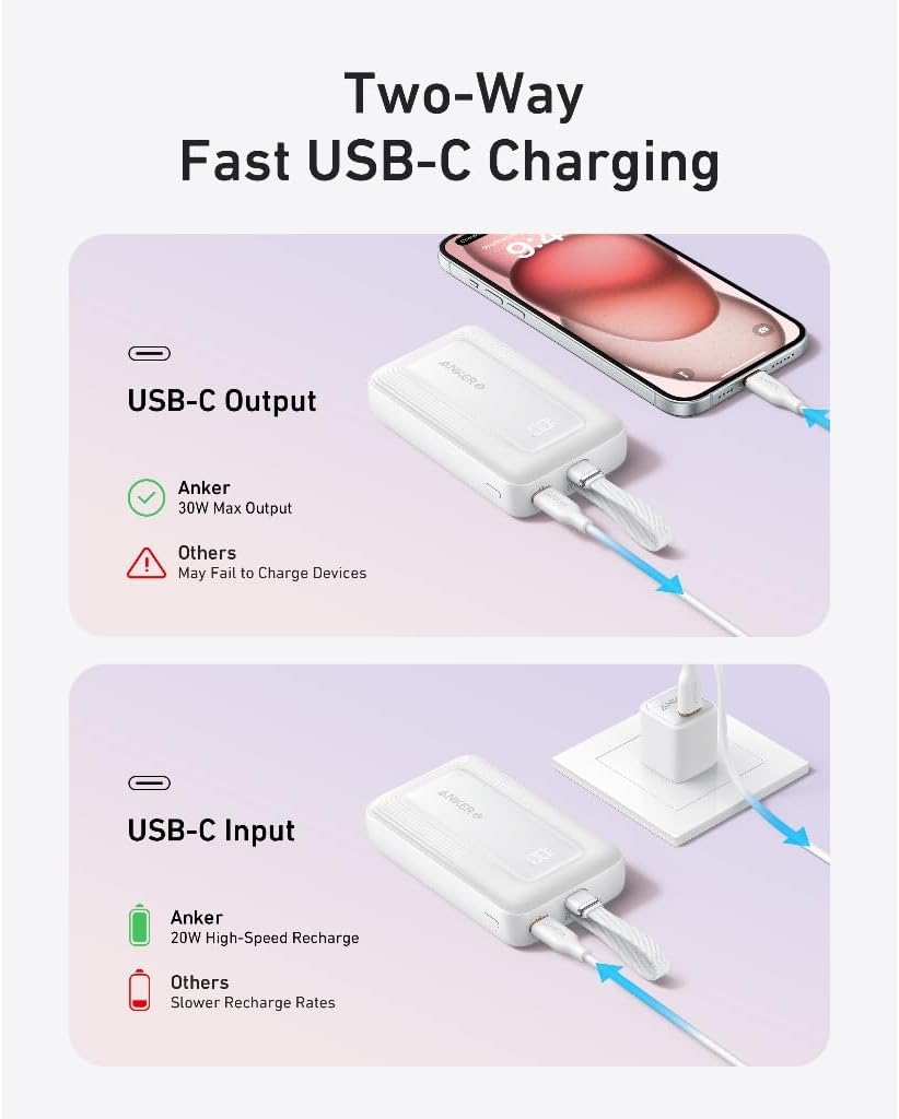 Anker Zolo 10,000mAh 30W Power Bank, Fast Charging Portable Charger, Battery Pack with Built-in USB C Cable for Travel, Compatible with iPhone, iPad, Galaxy, Google and More (White)