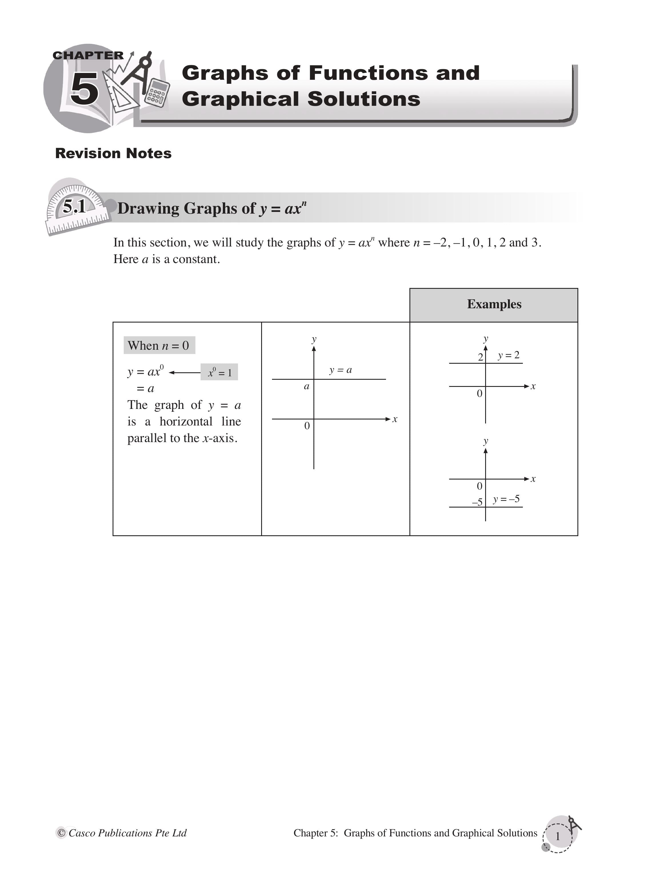 Secondary 3B Mathematics Tutor (G2)