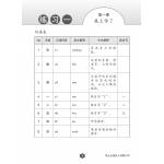 Chinese Character Recognition Practice Primary 1 小学一年级 认字练习