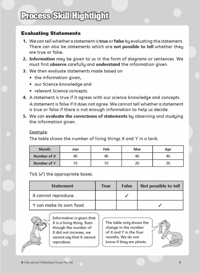 Primary 3 Must Know Science Process Skills & Key Words (2nd Edition)