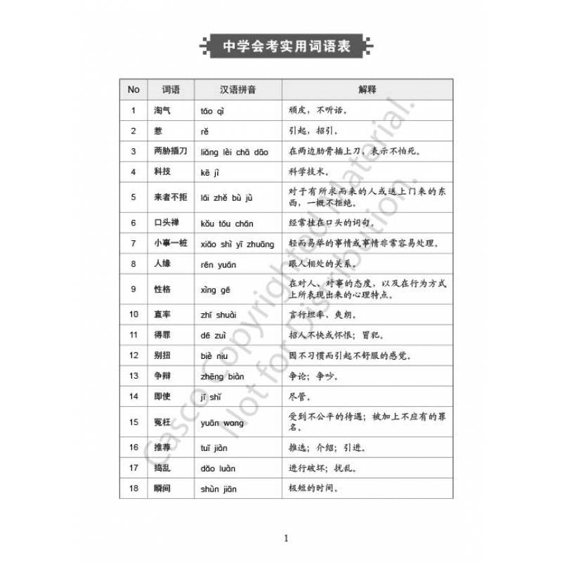 O Level Chinese Vocabulary Practice