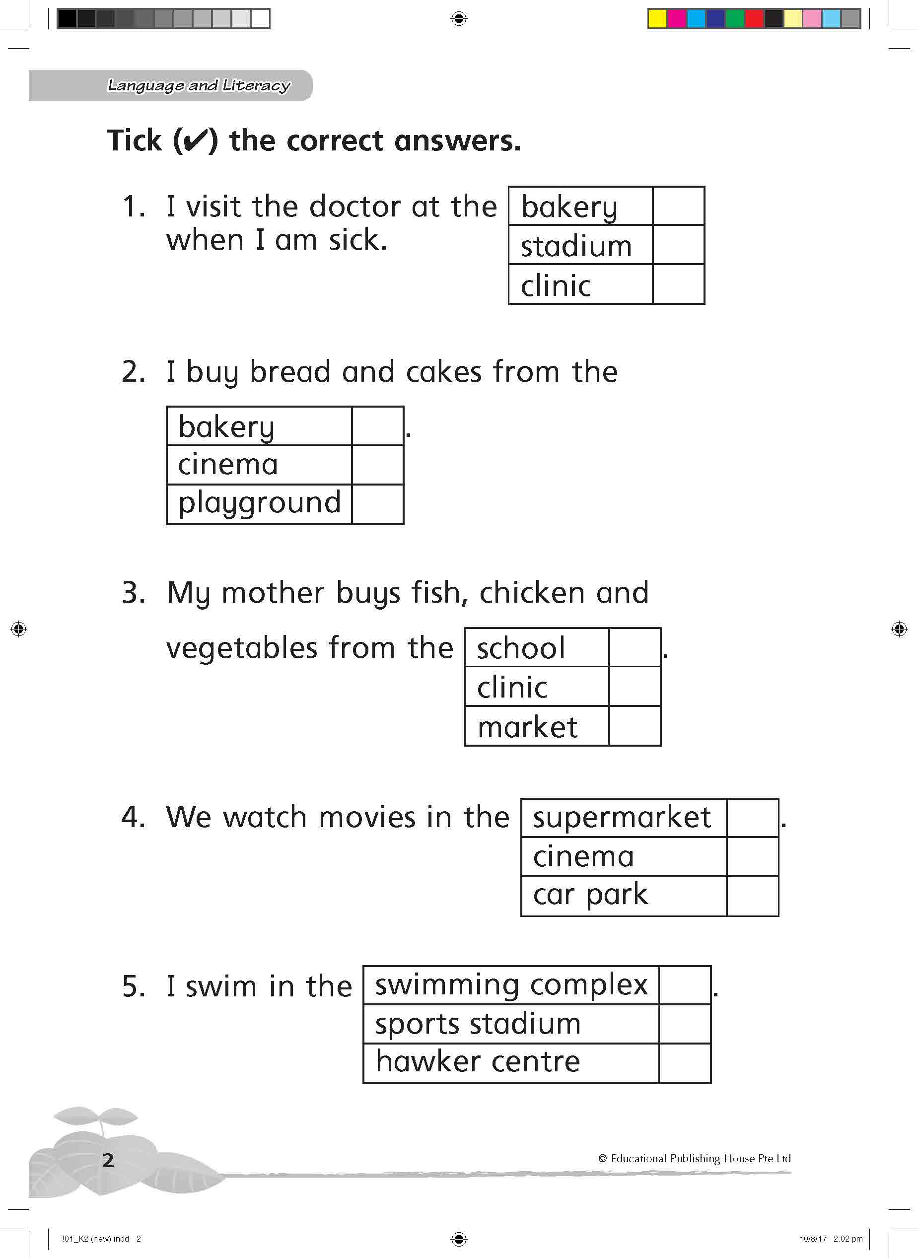 Everything You Need To Know K2