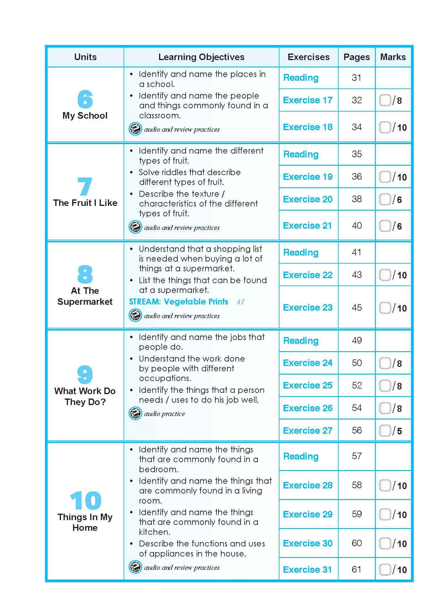 Primary 1 English Vocabulary Lessons Workbook 1 -2nd Edition
