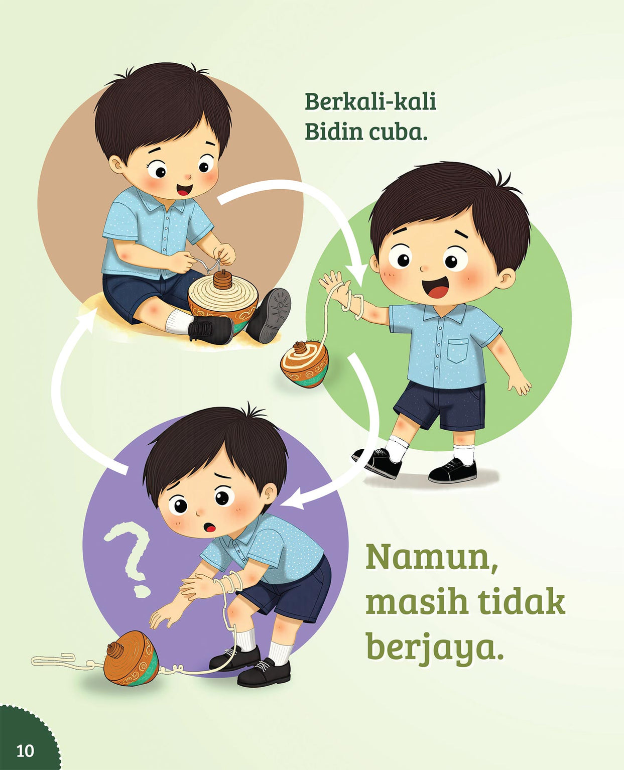 Bidin Bikin Gasing Berpusing
