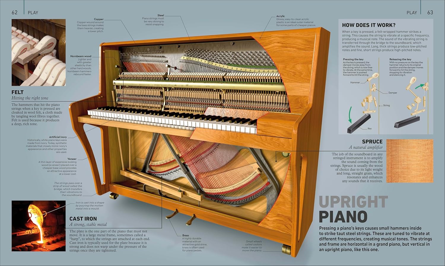 What's It Made Of?: Our Amazing Material World (Hardcover)