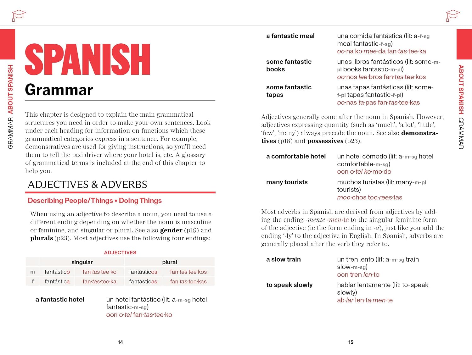 Lonely Planet Spanish Travel Phrasebook & Dictionary: Learn Essential Phrases & Vocabulary | 3,500 Word Two-Way Dictionary | Pull-Out Fast Phrases Card | Travel with Confidence (Paperback)