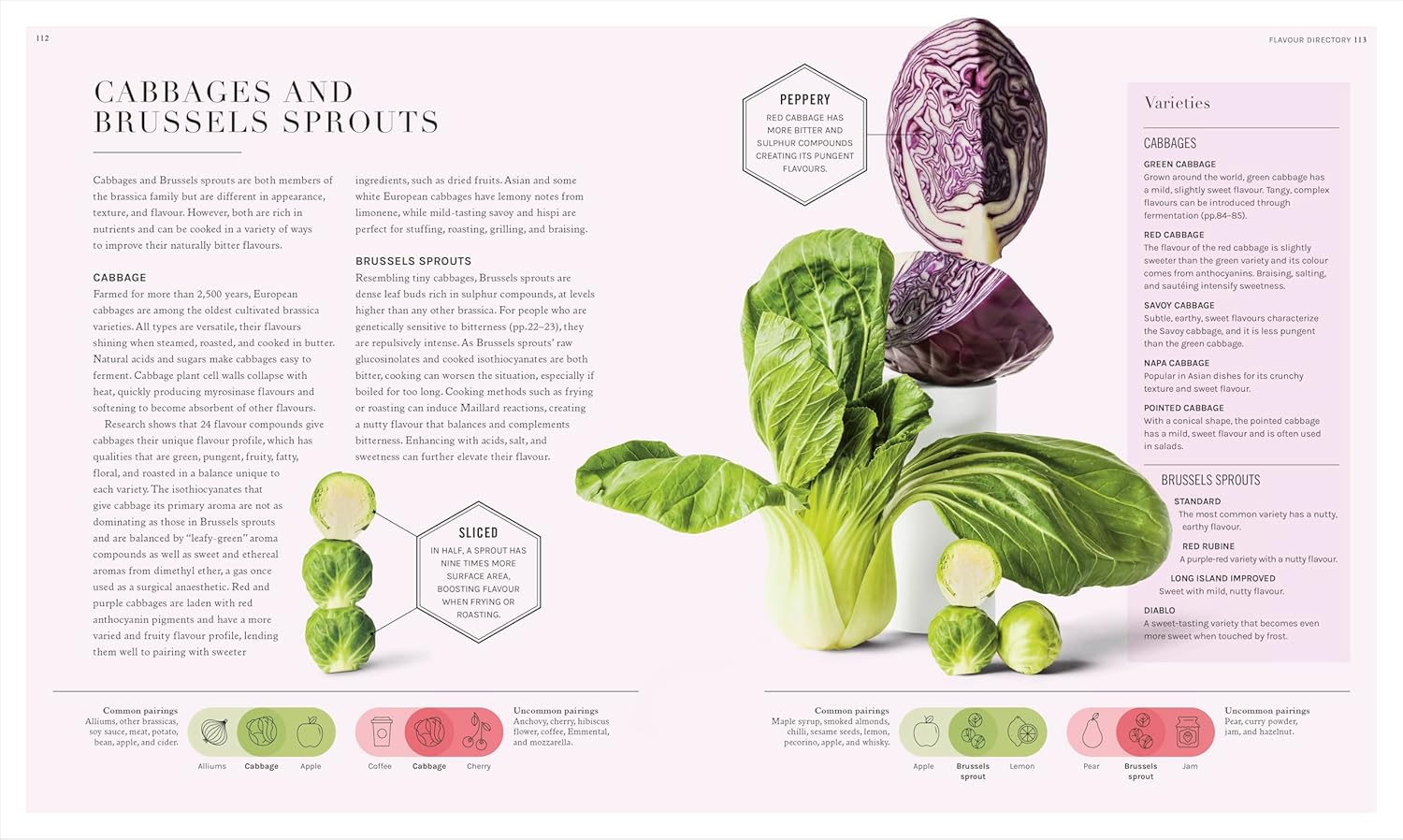 The Science of Flavour: Unlock the Secrets of Flavourful Cooking