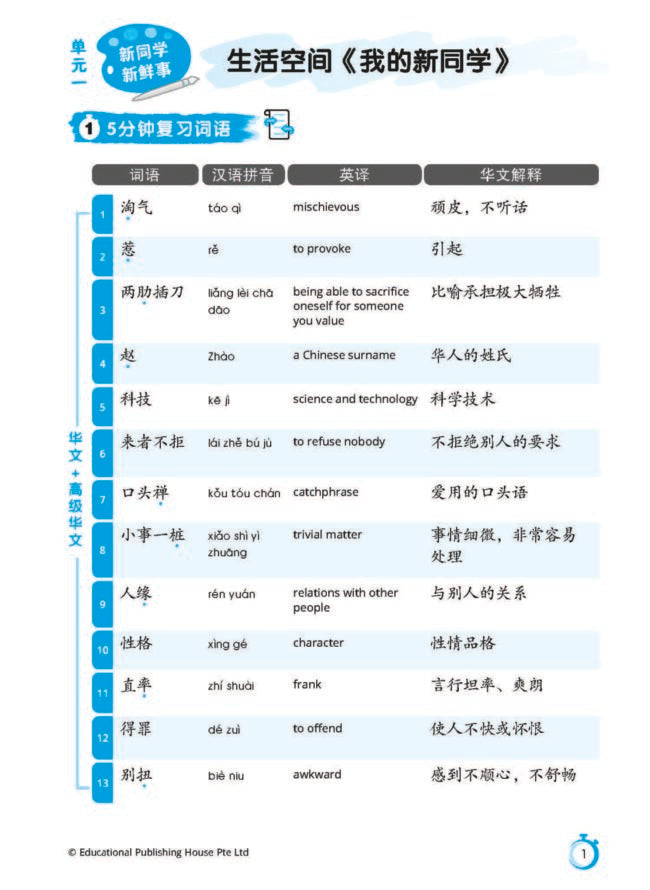 Secondary 1Express/G3 Chinese Vocabulary & Sentences in 5 Mins 中一G3《5分钟掌握课文词句 》