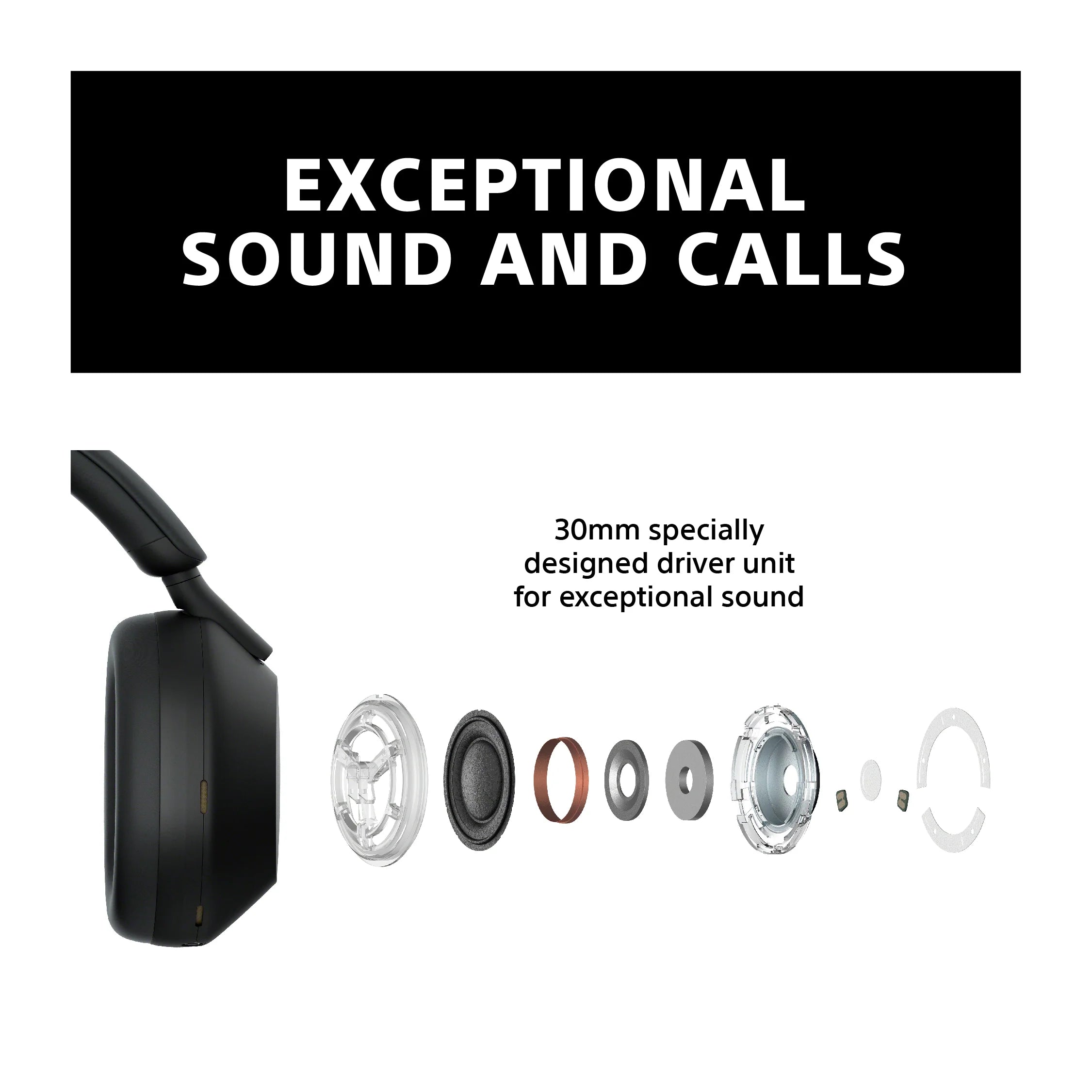 Sony WH-1000XM5 Wireless Noise Cancelling Headphones - Free Gift