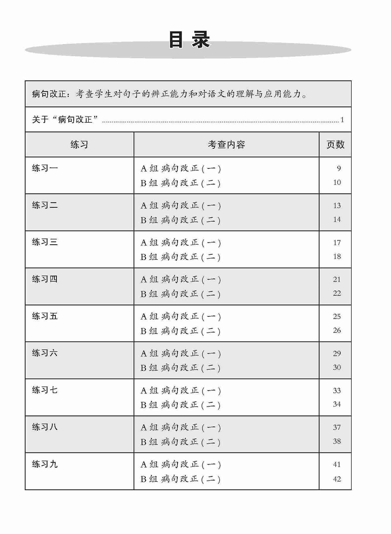 中二高级华文病句改正 / Editing Incorrect Sentences For Secondary 2 [Higher Chinese]