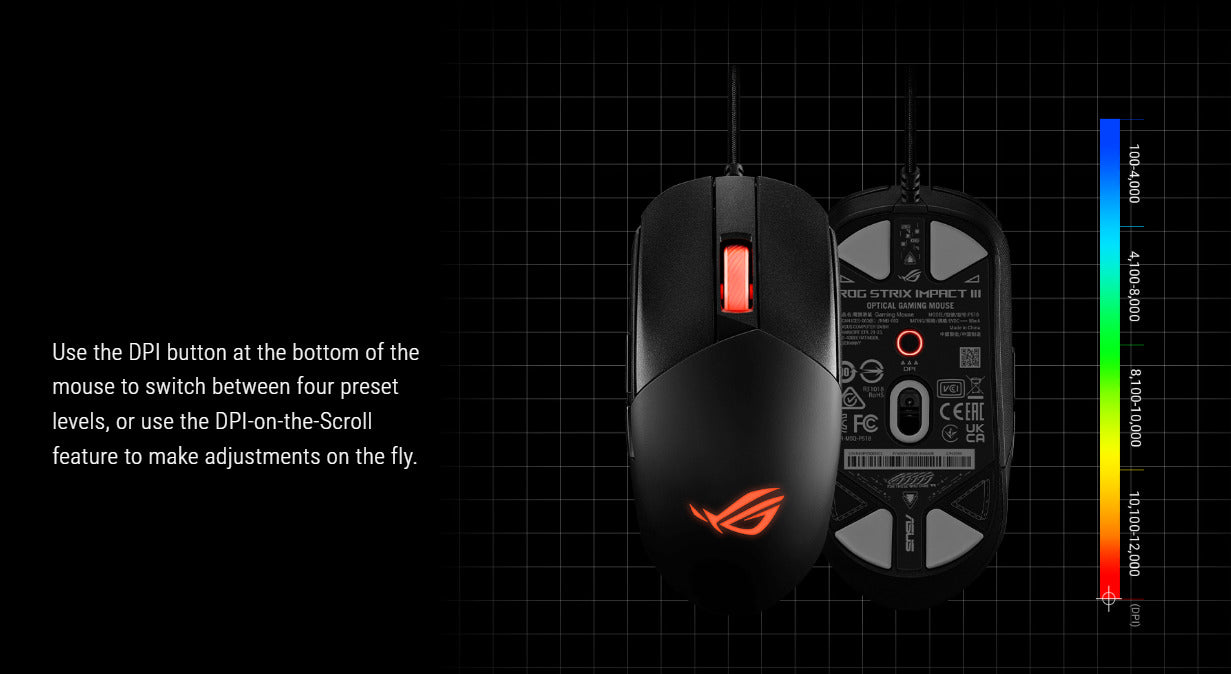 Asus Rog Strix Impact III RGB Gaming Mouse