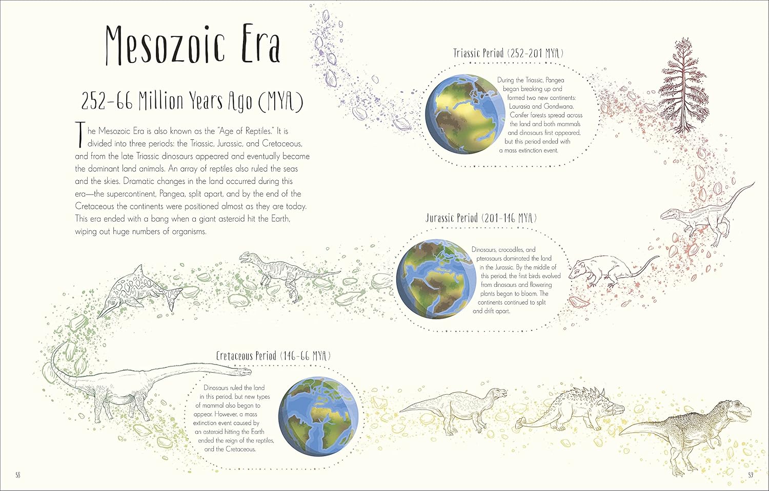 Dinosaurs and Other Prehistoric Life (Hardcover)