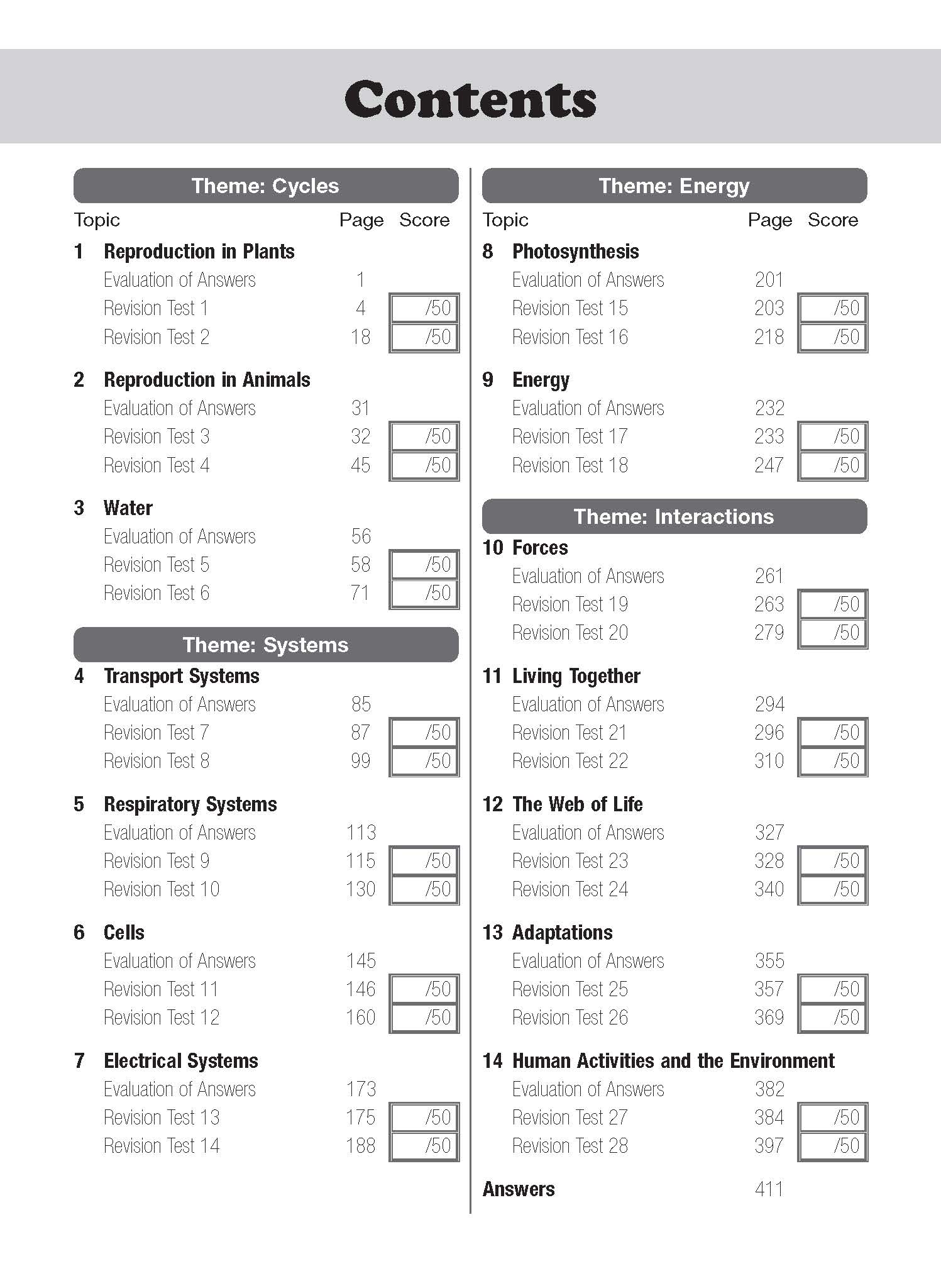 Upper Block Science Top the Class Qr