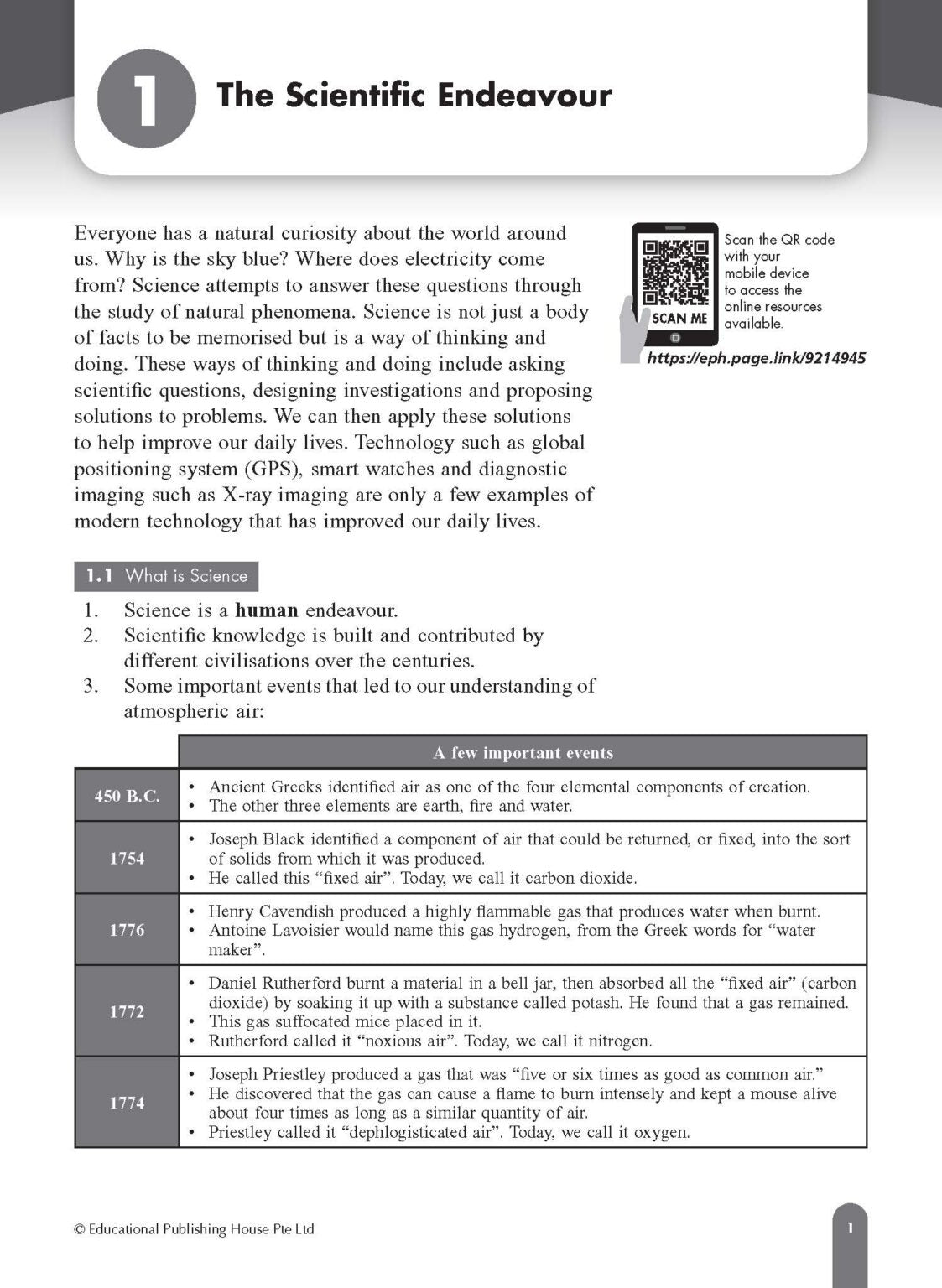 Secondary 1A Express/G3 Science Fast Forward QR