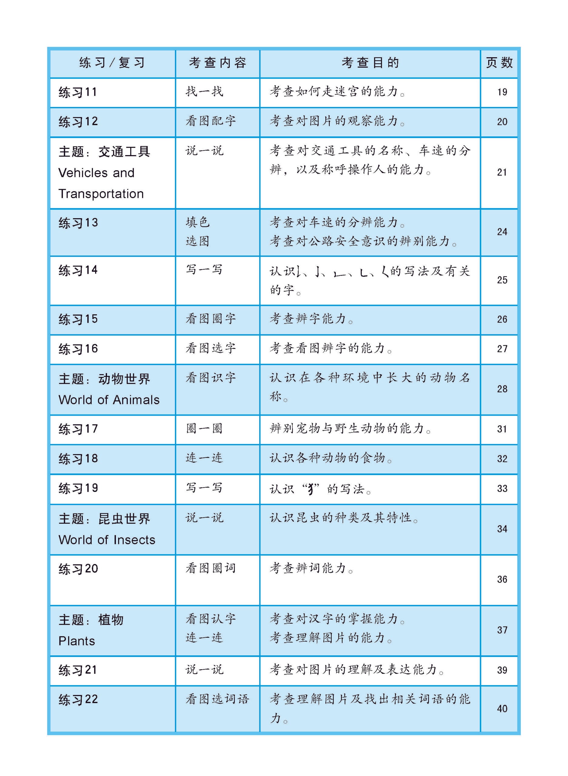 Kindergarten 1 Little Leaders Chinese 华文
