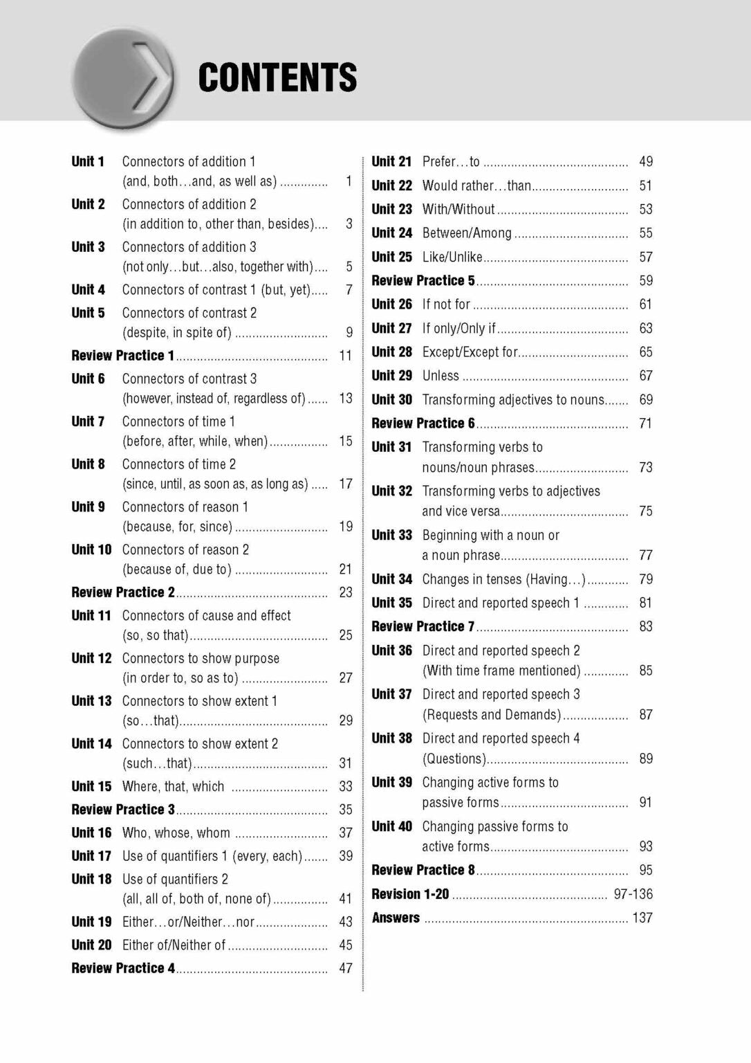 PSLE Synthesis / Transformation