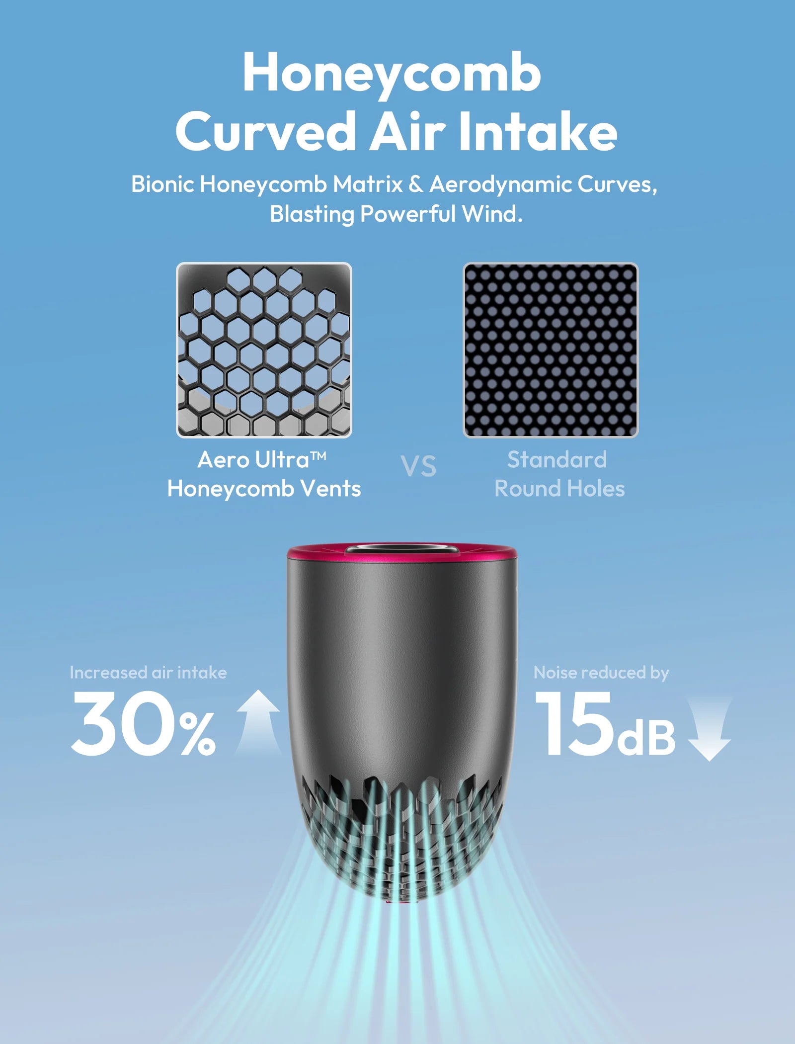 Aecooly Aero Ultra Handheld High-Speed Fan - Grey Purple
