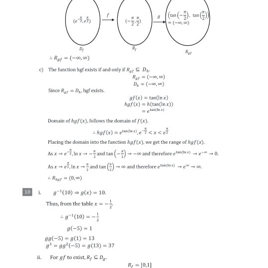 AL Pure Maths-Mastering H2 Maths w WS-2E