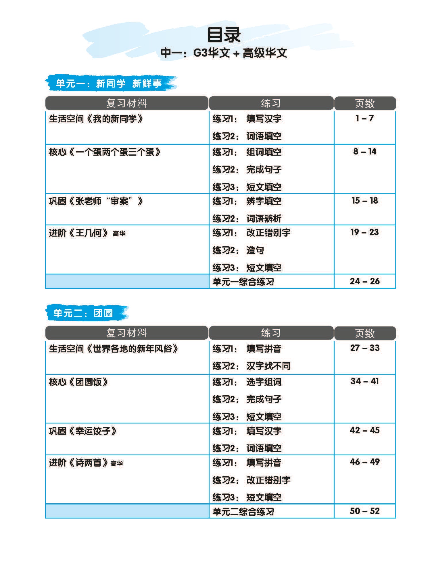 Secondary 1Express/G3 Chinese Vocabulary & Sentences in 5 Mins 中一G3《5分钟掌握课文词句 》