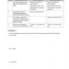 Secondary 1a Mathematics Revision Notes & Practice Book (Second Edition)