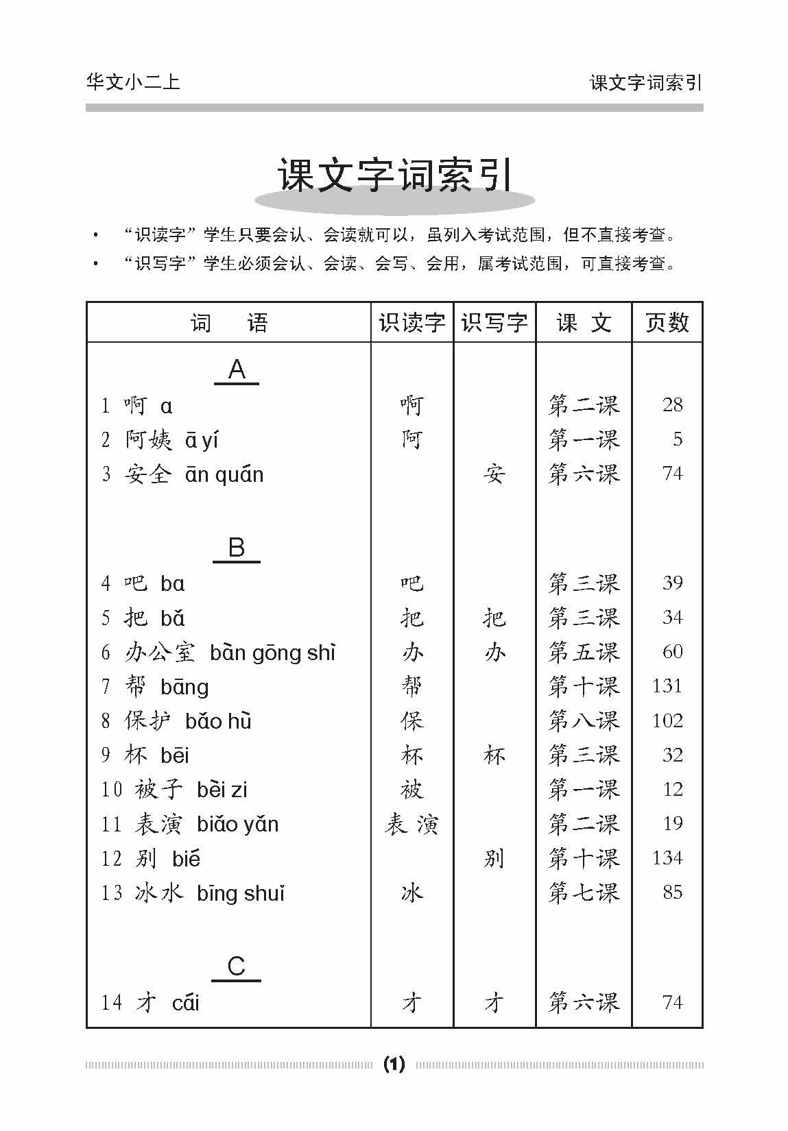小二华文课文字词手册 2A / A Handbook Of Chinese Vocabulary For Primary 2A