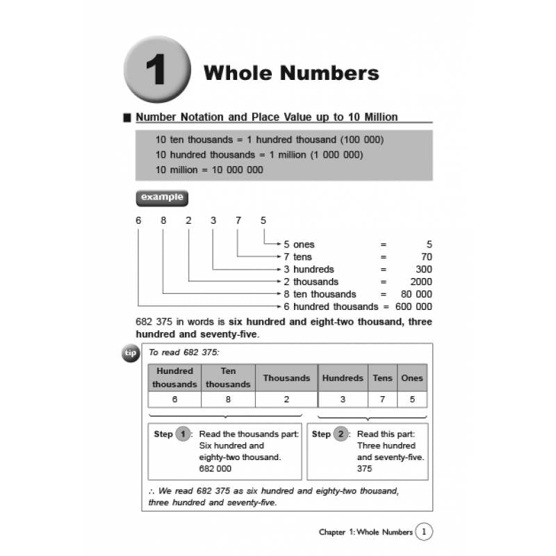 PSLE Maths Tutor F.A.N. Revised