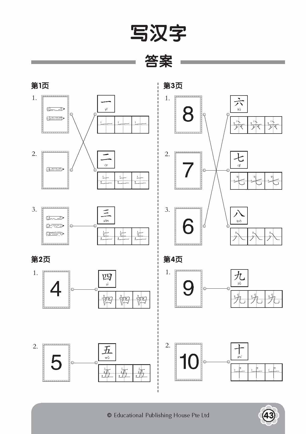 Learn Through Play - Tracing Chinese Words 写汉字