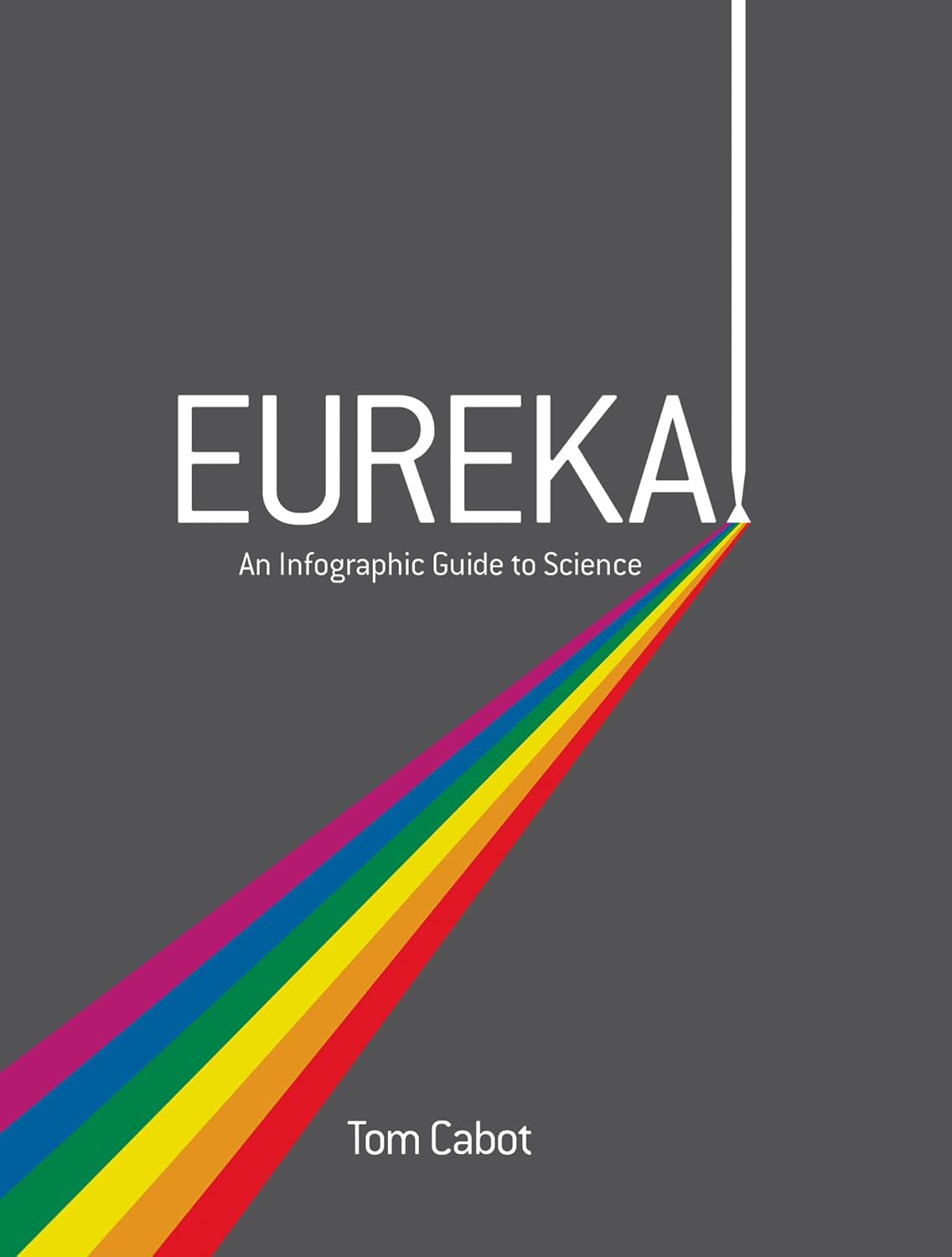 Eureka: An Infographic Guide To Science