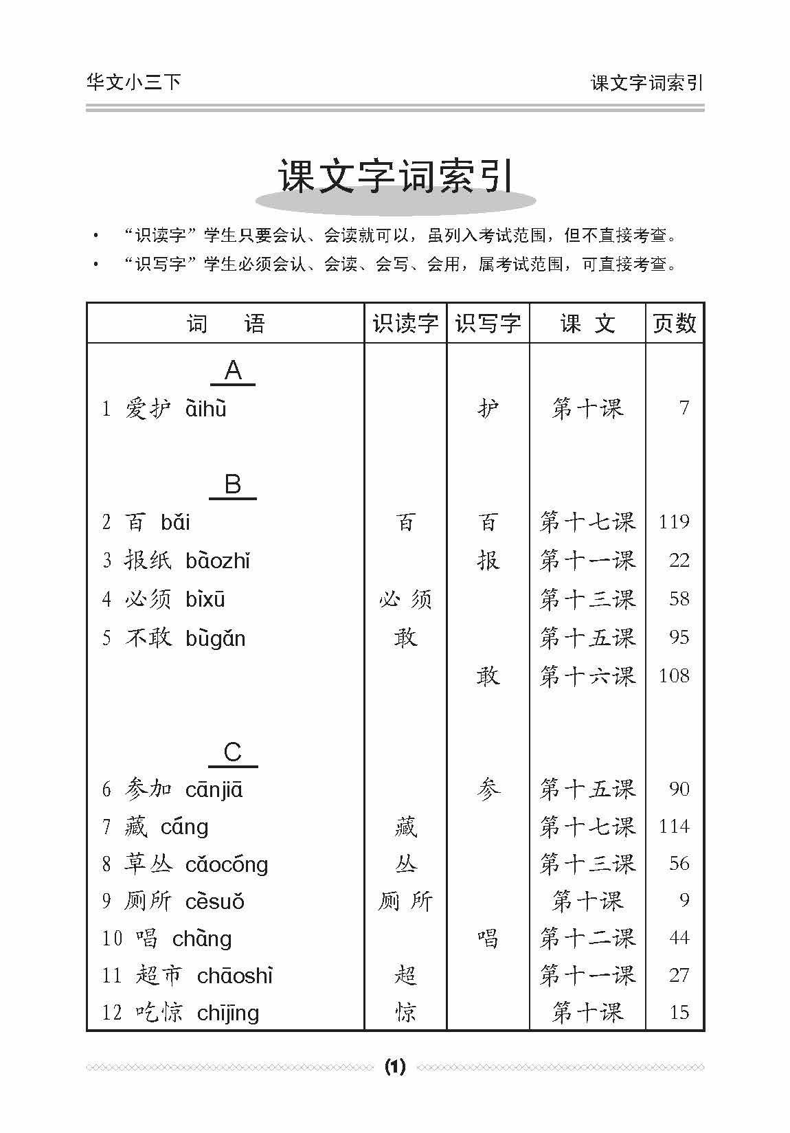 小三华文 课文字词手册 3B / A Handbook of Chinese Vocabulary for Primary 3B