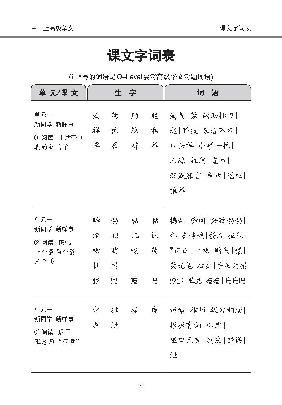Secondary 1A [Higher Chinese] Vocabulary Handbook - 3rd Edition / 中学一年级高级华文课文字词手册 (一上)