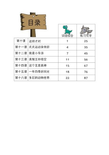 P4B 画龙点睛-普华/高级课文词语手册