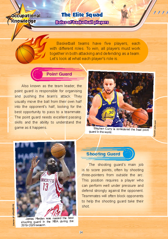 Profession Series #72 - Slam Dunk Basketball Player