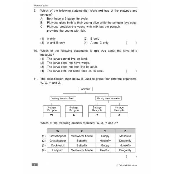 New Topical Science Practice Papers 4