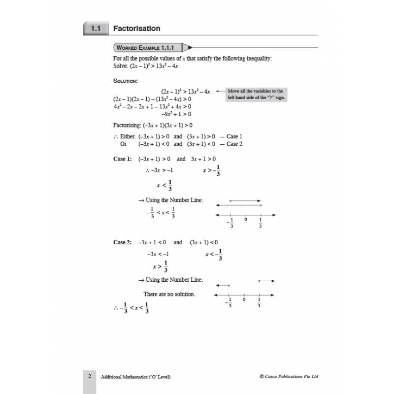 O-Level Additional Mathematics Topical Guide - Revised Edition