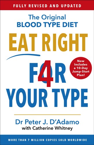 EAT RIGHT FOR YOUR TYPE (REVISED)