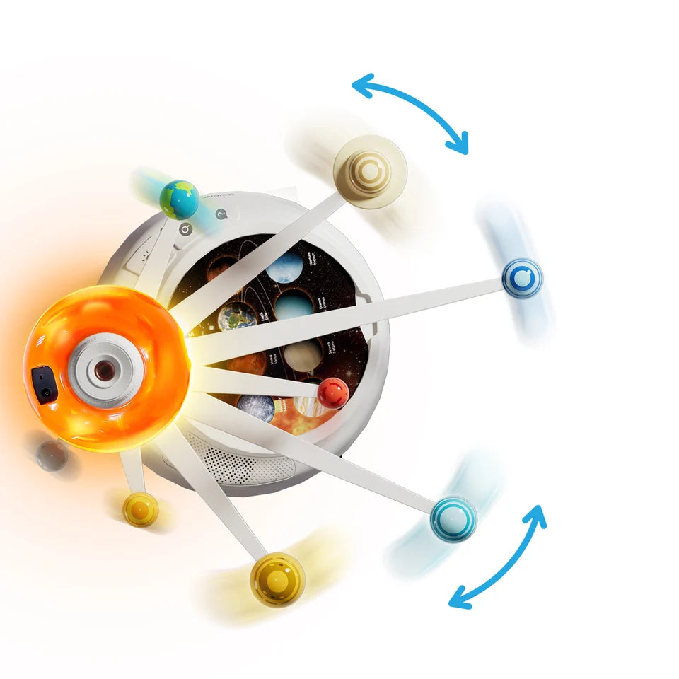The 3D Solar System Educational Toy