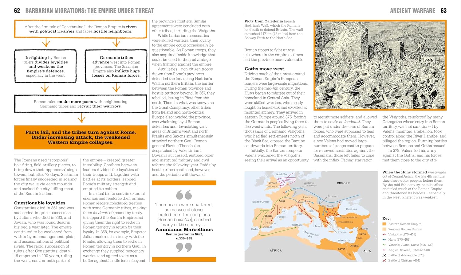 The Military History Book: Big Ideas Simply Explained