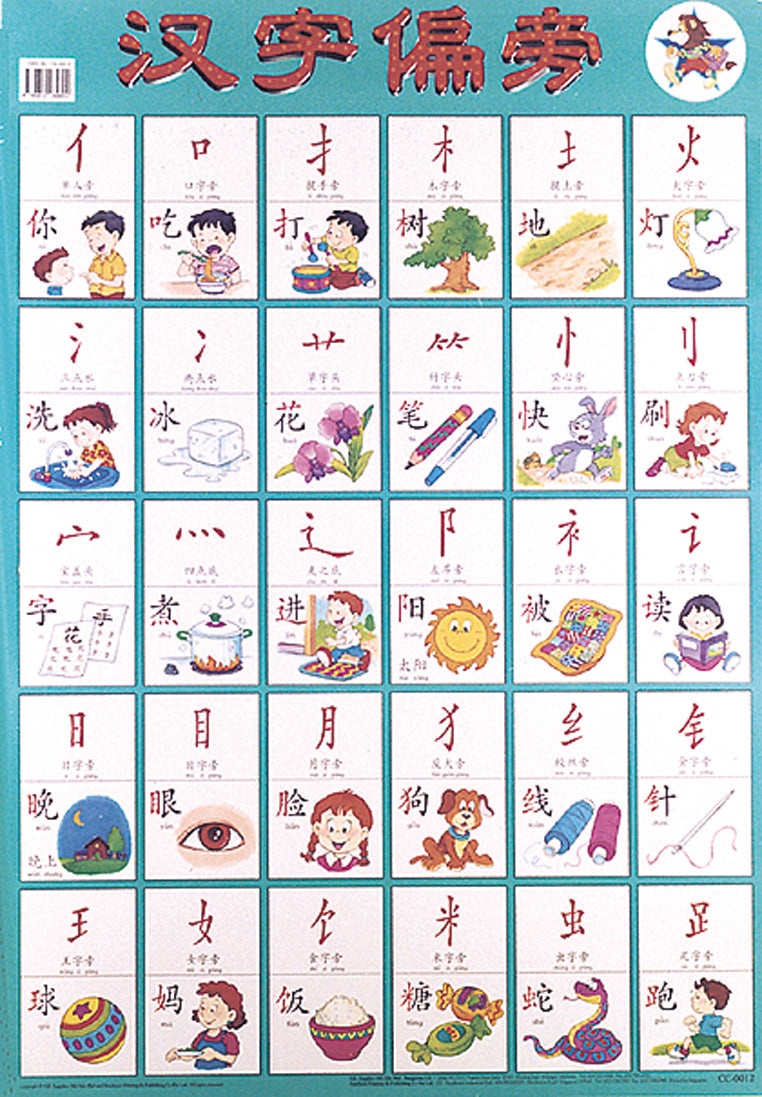 汉字偏旁CC-0012