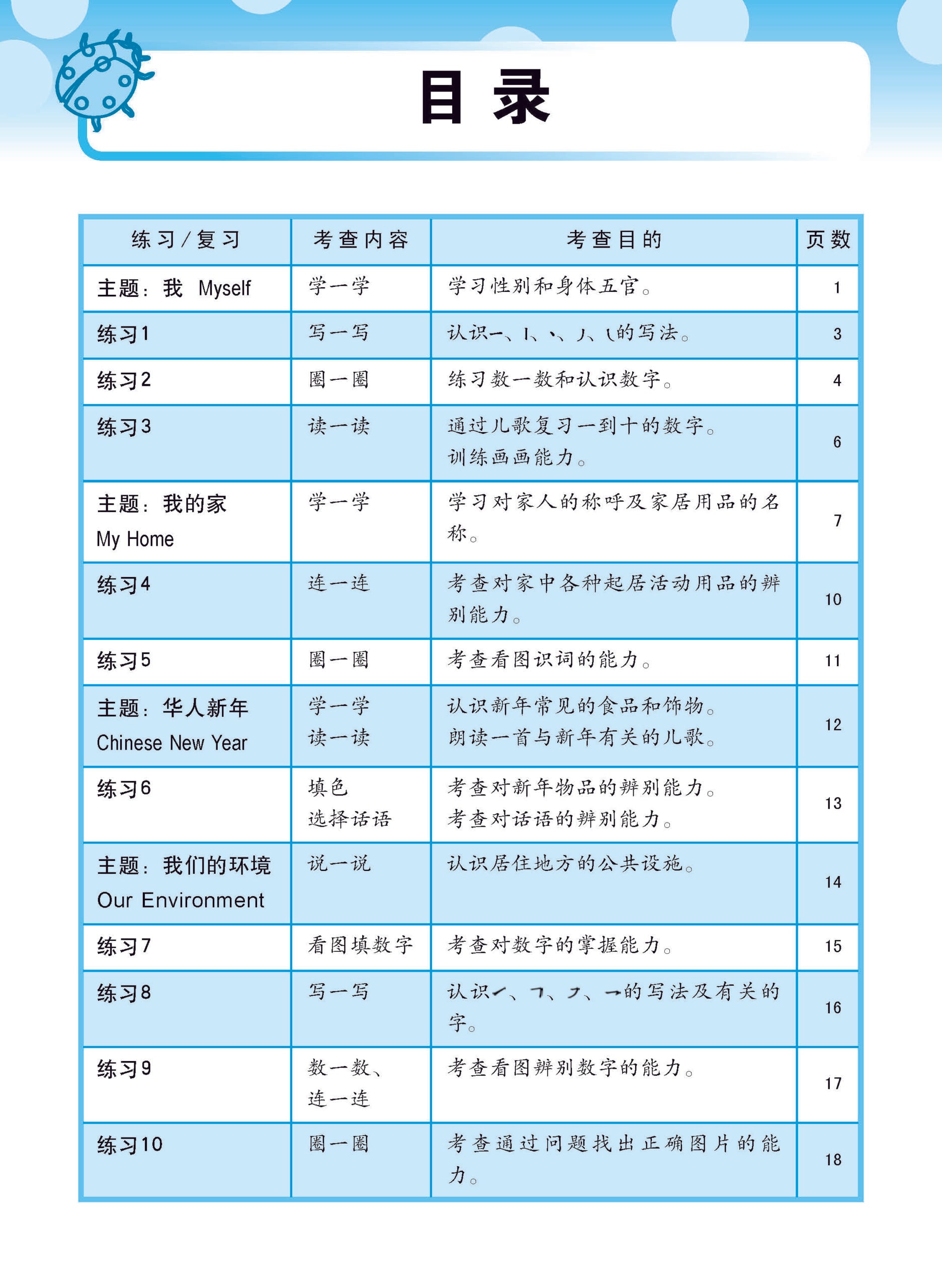 Kindergarten 1 Little Leaders Chinese 华文