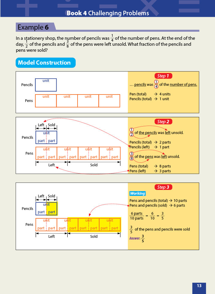 Master Math Models Primary 5 & 6 Book 4 Challenging Problems