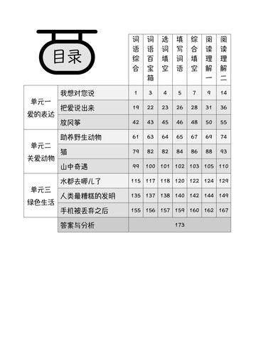 Secondary 2A  画龙点睛-理解应用 (快捷华文)