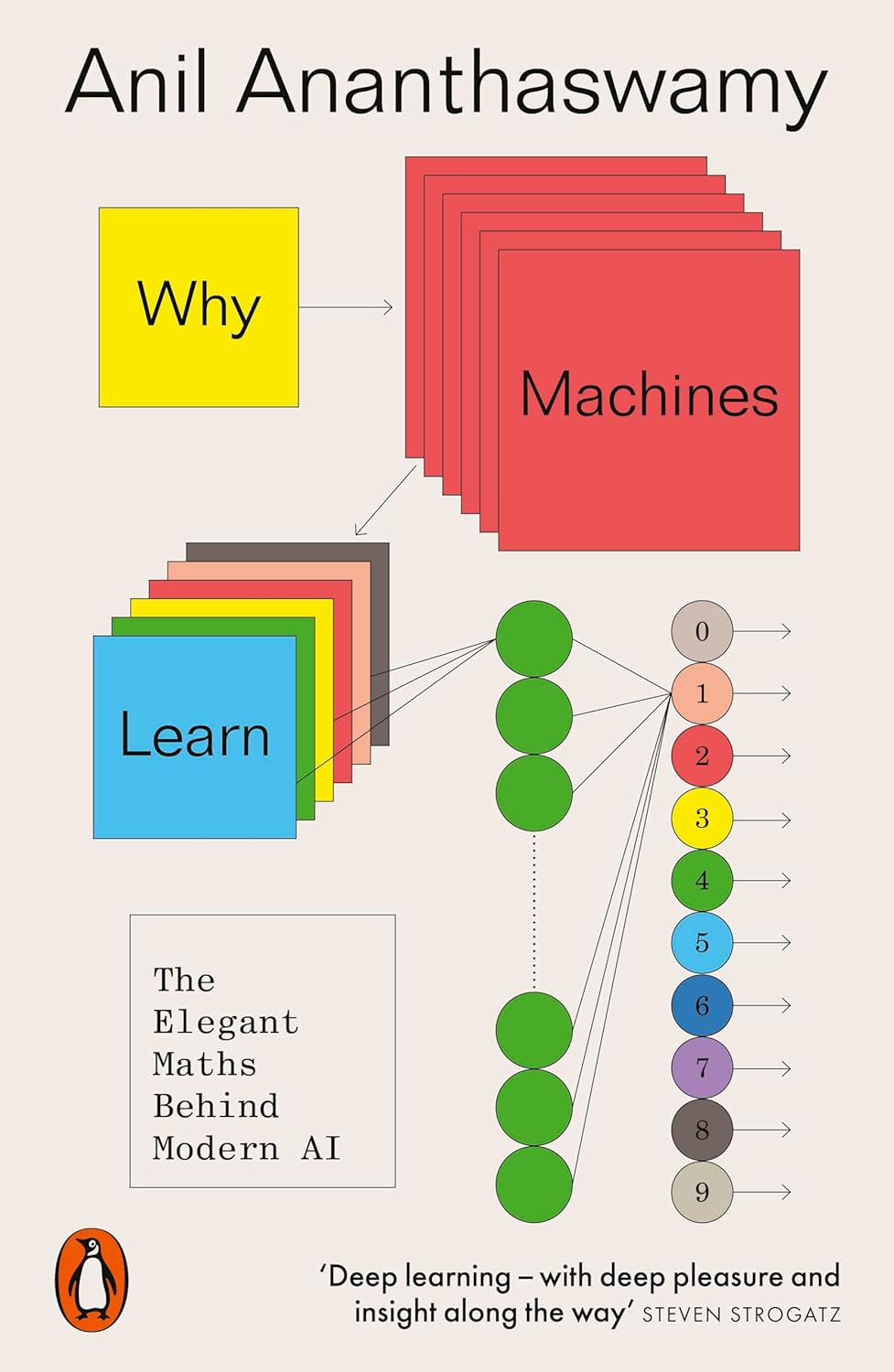 Why Machines Learn