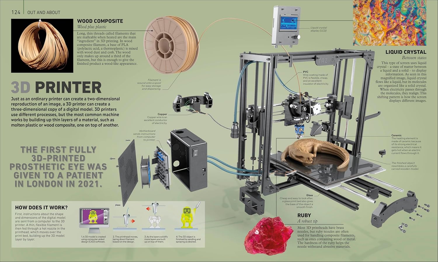 What's It Made Of?: Our Amazing Material World (Hardcover)