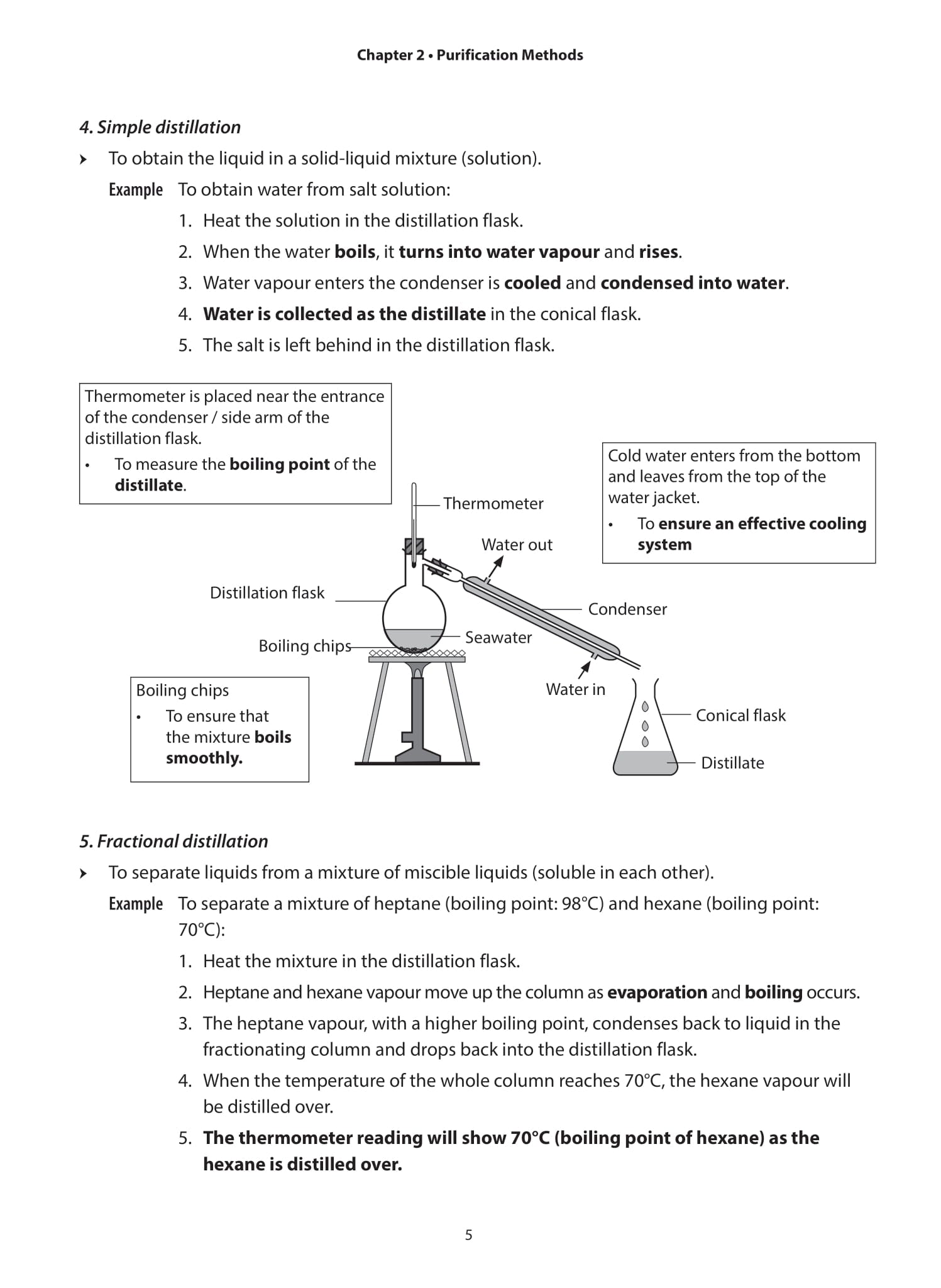 OL CHEM: A GUIDE TO KEY CONCEPTS