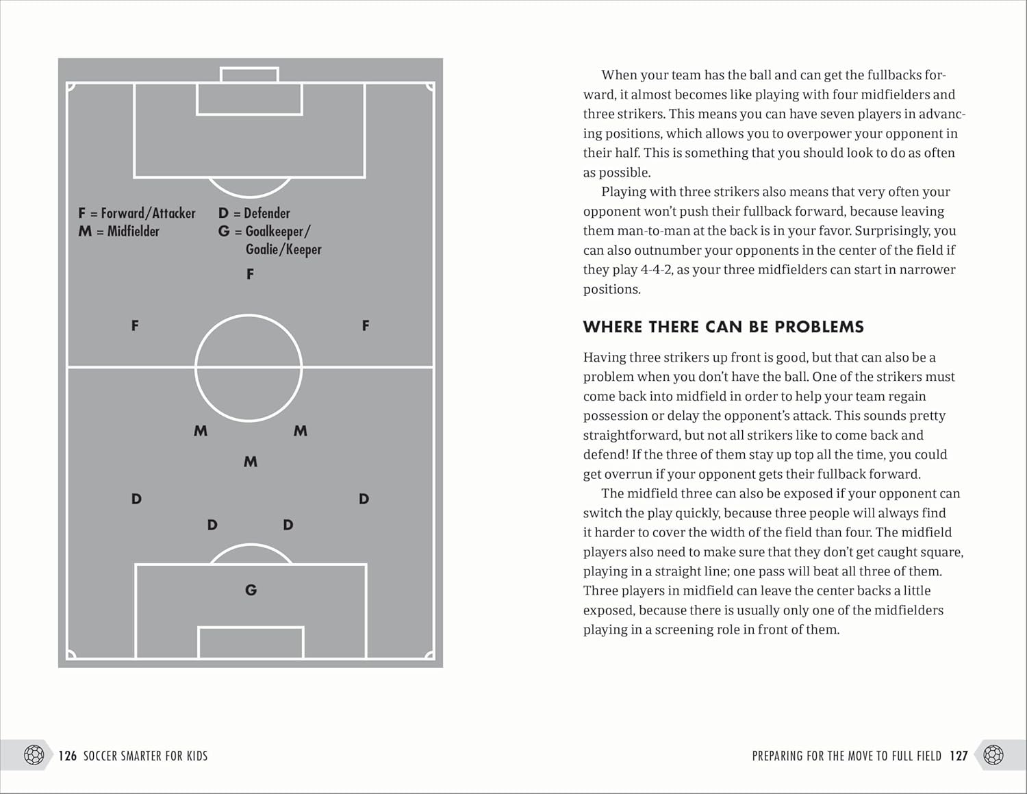 Soccer Smarter for Kids: Learn to Play Like the Pros (Paperback)