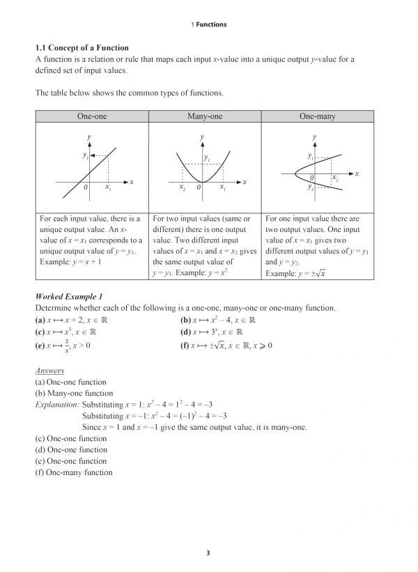 IGCSE Guide Additional Mathematics Examples & Practices Book 1