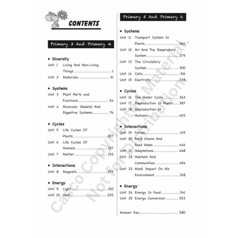 1001 PSLE Science Primary 3-Primary 6