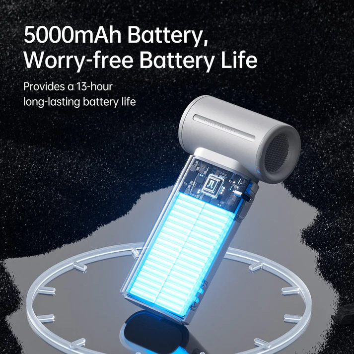 JisuLife Handheld Fan Life9 5000MAH - Grey